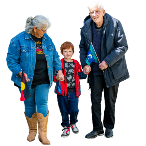 Image banner Aboriginal and Torres Strait Islander Health clients 500x500